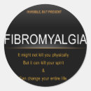 Pesquisar por fibromialgia adesivos Doença