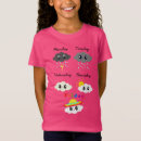 Pesquisar por desenho colorido camisetas Miúda