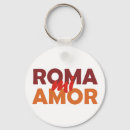 Pesquisar por rome chaveiros Amor