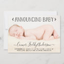 Pesquisar por bolinhas azuis convites Qualquer pessoa