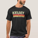 Pesquisar por kelsey camisetas Aniversário