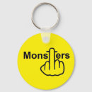 Pesquisar por monstro assustador chaveiros Halloween