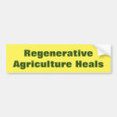 Pesquisar por agricultura Agricultura regenerativa
