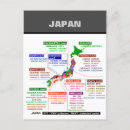 Pesquisar por mapa japão cartoes postais Japonês