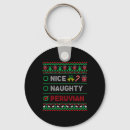 Pesquisar por perus chaveiros Natal