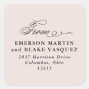 Pesquisar por vestidos adesivos Simples