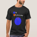 Pesquisar por pizza engraçada camisetas Legal