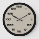 Pesquisar por computador relogios de parede Programador