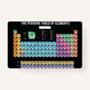 Pesquisar por elementos químicos convites Geek