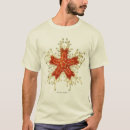Pesquisar por haeckel de ernst masculinas roupas Biologia