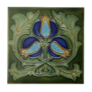 Pesquisar por flores azuis azulejos Verde