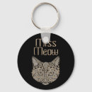 Pesquisar por egypt chaveiros Egípcio