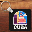 Pesquisar por bandeira cubana chaveiros Viagem