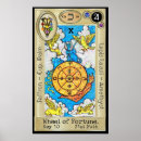 Pesquisar por tarot pósteres Astrologia