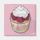 Pesquisar por cupcake imas Rosa