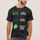 Pesquisar por financiamento camisetas Negócio