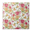 Pesquisar por rosa vermelha azulejos Padrão