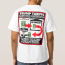 Pesquisar por consuma camisetas Qualquer pessoa