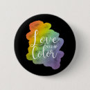 Pesquisar por quote botons Typography