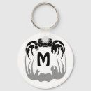 Pesquisar por silhouette acessorios Mergulhador