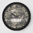 Pesquisar por alpinista relogios de parede Para todos