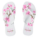 Pesquisar por blossom roupas Cereja floresce