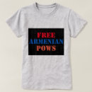 Pesquisar por soldado roupas Qualquer pessoa