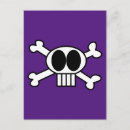 Pesquisar por ossos cruzados cartoes postais Fofofo