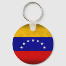 Pesquisar por bandeira bandeira venezuela Caracas