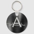 Pesquisar por preto chaveiros Elegante