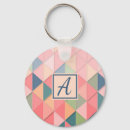 Pesquisar por personalizar design chaveiros Para ela