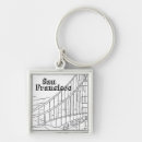 Pesquisar por ponte san francisco chaveiros Ponte ouro gate