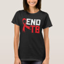 Pesquisar por tb camisetas Conscientização