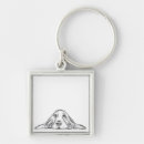 Pesquisar por cachorrinhos chaveiros Cachorros