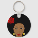 Pesquisar por afro chaveiros Preto