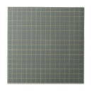 Pesquisar por amarelo preto azulejos Para ela