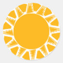 Pesquisar por armazenamento alimentos Qualquer pessoa