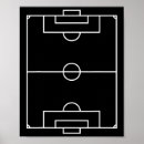 Pesquisar por campo futebol pôsteres pósteres Meme