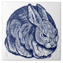 Pesquisar por coelhos azulejos Qualquer pessoa