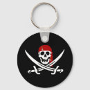 Pesquisar por pirata caribe chaveiros Piratas do caribe