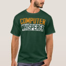 Pesquisar por mathematic camisetas Laboratory