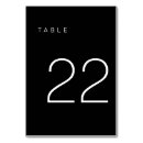 Pesquisar por eventos cartoes de mesa Para eles