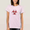 Pesquisar por bio camisetas Ciências