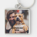 Pesquisar por melhor para pai chaveiros Amante de cachorro