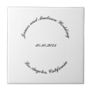 Pesquisar por nomes azulejos Qualquer pessoa