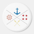 Pesquisar por roda imas Vela