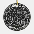 Pesquisar por decoração home de califórnia ornamentos Caminhada