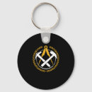 Pesquisar por reparos chaveiros Trabalho