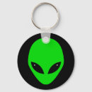 Pesquisar por alienígena verde chaveiros Olhos