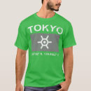 Pesquisar por neko roupas Tokyo